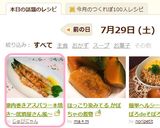 豚肉巻きアスパラ一本焼き～居酒屋さん風～作り方7写真