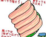 簡単！卵は割るだけとん平焼き作り方6写真