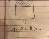 だし巻き卵作り方1写真