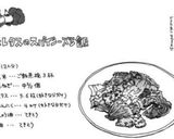 漫画飯にがくてあまい☆玄米とレタス炒飯作り方4写真