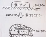半熟卵を囲むキャベツ&ベーコントースト☆作り方10写真