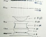 段ボール箱で作る無添加自家製ベーコン作り方10写真