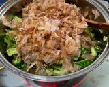 ゴーヤの佃煮作り方3写真
