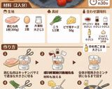鶏むねニラチーズダッカルビ焼き｜はっちキ作り方1写真