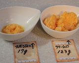 みかんライムの柑橘ロールケーキ作り方2写真