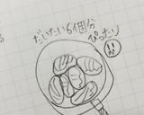 我が家のロールキャベツ(^q^)作り方3写真