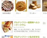 グルテンフリー超簡単ヘルシーケークサレ作り方7写真
