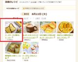 チーズケーキに憧れたトースト作り方9写真