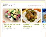 アボカドと生ハムのチラシ寿し風丼作り方5写真