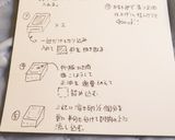 友達(*^o^)/\(^-^*)ママに♪作り方3写真