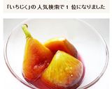 電子レンジで皮ごと　いちじくのコンポート作り方6写真