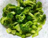 蒸し焼きブロッコリーバターレモン風味作り方1写真