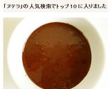 ヌテラ ヘーゼルナッツスプレッド作り方7写真