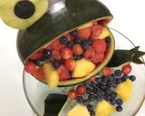 スイカエル♪作り方6写真
