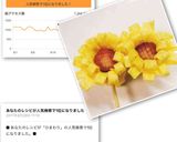 お弁当に♪♪ひまわりウインナー☆キャラ弁作り方17写真