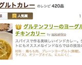 グルテンフリーのヨーグルトチキンカリー作り方27写真