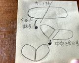 黒猫ちゃん&ドラえもんのオニギリ遠足弁当作り方6写真