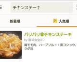 パリパリ✿チキンステーキ作り方14写真