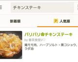 パリパリ✿チキンステーキ作り方14写真