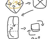 クロワッサン作り方5写真