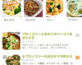 正しいブロッコリーの洗い方と茹で方作り方14写真