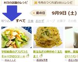学校給食のアスパラとキャベツのソテー✽作り方6写真