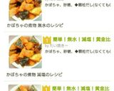 黄金比！簡単！減塩！無水！かぼちゃの煮物作り方8写真