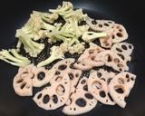 イイダコと根菜の塩レモン炒め作り方4写真