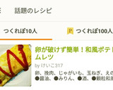 卵が破けず簡単！和風ポテトオムレツ作り方18写真
