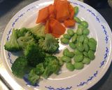 バカタレ れんこんと野菜の豚肉炒め作り方1写真