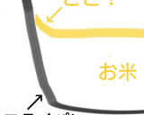 リンクのワイルド飯再現！海鮮パエリア作り方9写真