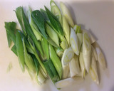 豚もも肉切り落としのねぎキムチ炒め作り方1写真