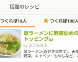 塩ラーメンに野菜炒めのトッピングω作り方5写真