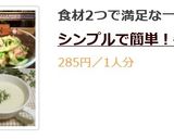 シンプルで簡単！牛肉トマト作り方10写真