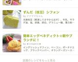 ♪♪シャカシャカクッキー♪♪作り方13写真
