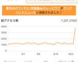 カレーピラフ☆炊飯器deポチッとな♪♪作り方9写真