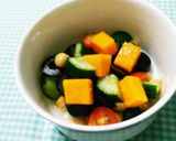 ⅲバターナッツの料理法作り方7写真