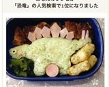 恐竜☆ステゴサウルスのお弁当★作り方6写真