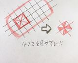 りんごの飾り切り★運動会や行楽弁当にも♡作り方2写真