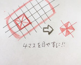 りんごの飾り切り★運動会や行楽弁当にも♡作り方2写真