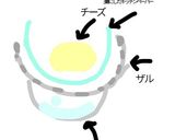 レモン香るカッテージチーズ作り方3写真