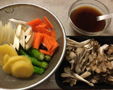 肉とキノコのオイスターソース炒め作り方1写真
