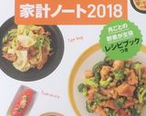 簡単✨豚肉＆しめじ＆ナスの生姜炒め作り方6写真
