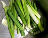 リンクのワイルド飯再現！甘露煮肉作り方2写真
