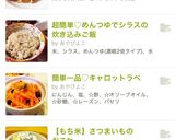 超簡単♡めんつゆでシラスの炊き込みご飯作り方5写真