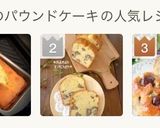 おいしい！簡単！栗のパウンドケーキ作り方10写真