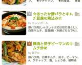 豚キムチ炒め(茄子ピーマン)作り方6写真
