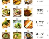 一番簡単！失敗無し激ウマとろけるプリン作り方18写真