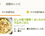 だしの素で簡単！まいたけの炊き込みごはん作り方6写真
