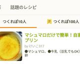 マシュマロで簡単！自家製焼きプリン作り方10写真